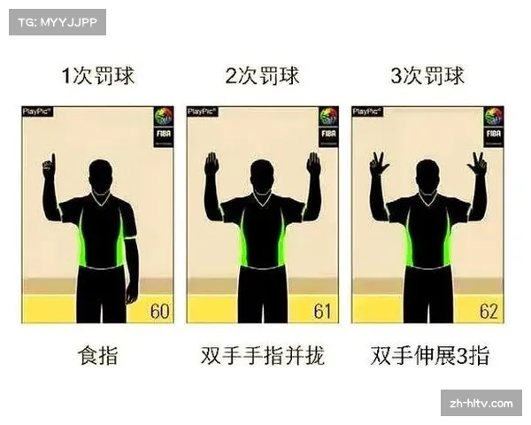 进攻球员主动制造接触现象增加 裁判识别非篮球动作成新挑战
